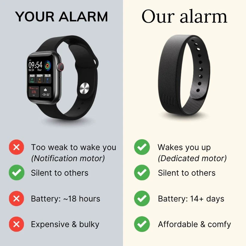 Dawnly Band - Silent Vibrating Alarm for Deaf & HoH